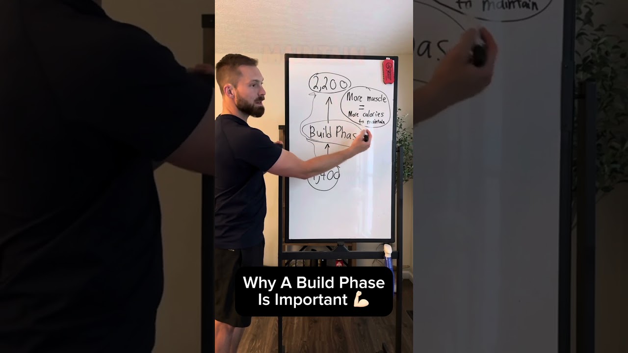 How To Have a Proper Build Phase