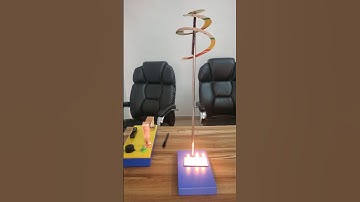 Convection Current - Class 7 - #shorts #activity #experiment #scienceexperiment #class7