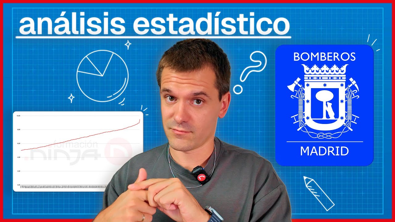 Bomberos Ayuntamiento Madrid, ANÁLISIS ESTADÍSTICO