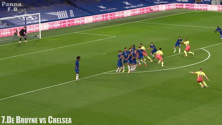 Kevin De Bruyne Top 10 Best Goals Of All time