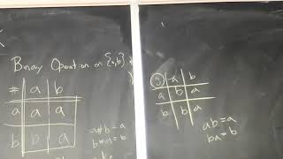 Abstract Math. Commutativity of Binary Operations.