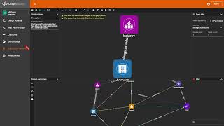 Famous TigerGraph Visual Query Builder Demo: Campaigns that Drive the Most Opportunities Wealth