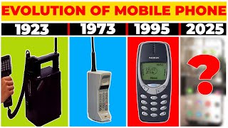 Evolution Of Mobile Phones 1923 स 2025 तक Smartphones क वकस