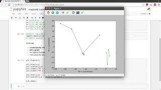 Matplotlib tutorial 1 - figures and plots