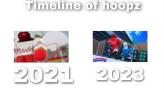 Hoopz Timeline (New generation of ro-ball)