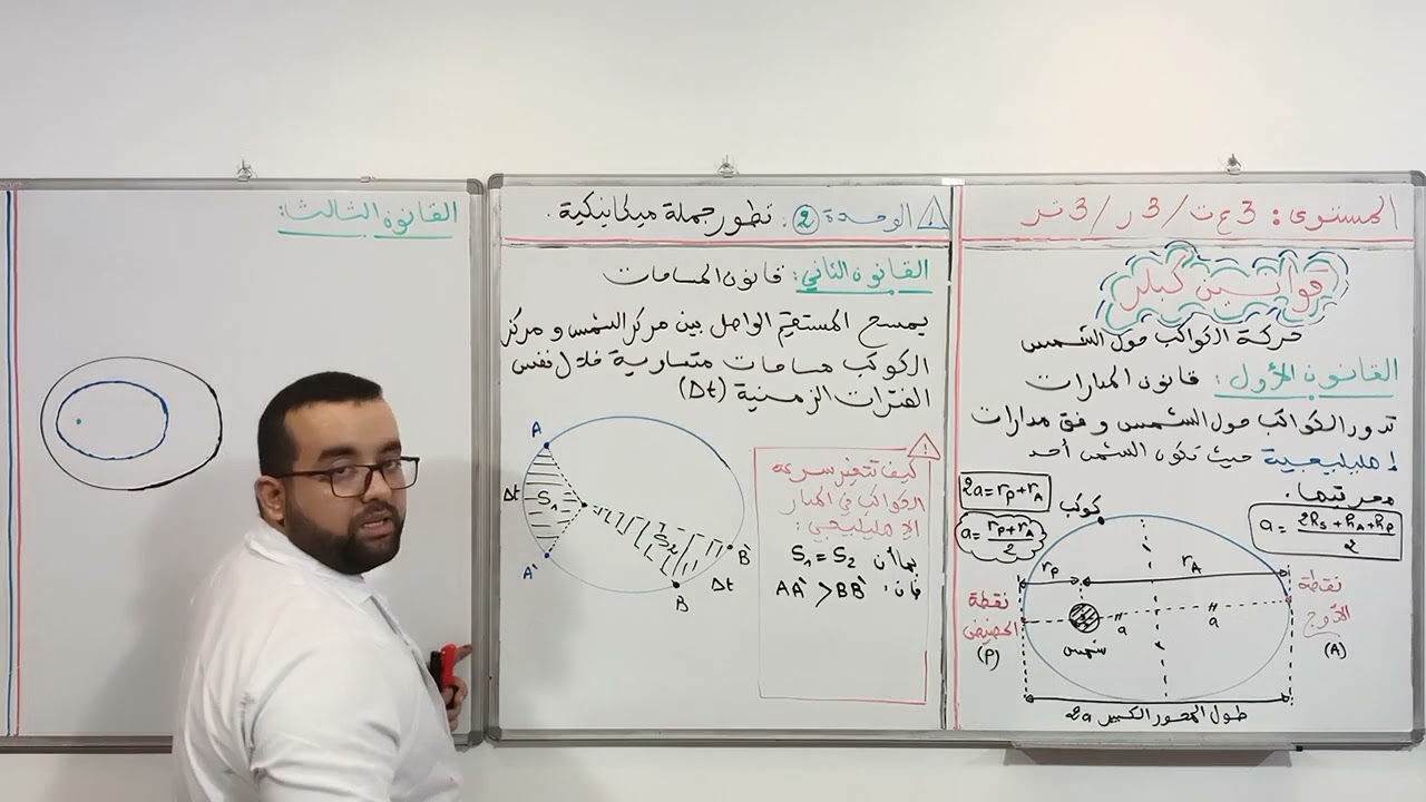 الحصة #06 : قوانين كبلر وكل أسئلة البكالوريا
