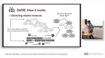 Claudio Delli Bovi: Open Information Extraction: Where Are We Going?