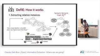 Claudio Delli Bovi: Open Information Extraction: Where Are We Going?
