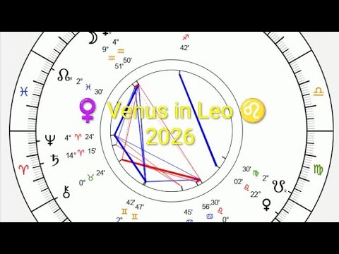 ♀️ Venus in Leo ♌ 10 Minutes of Astrology #2026 #predictions #style # ...