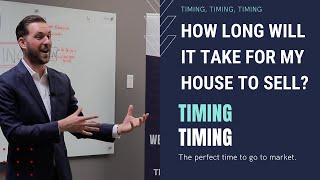 How long will it take for my home to sell?