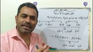 ?? نظم معلومات محاسبة : تعريف النظم