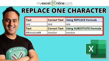 How to Remove a Character from Text in Excel Fast