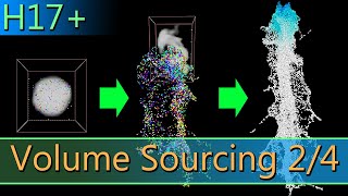 Houdini 2/4: Velocity for FLIP/Pyro from Particle/Volume Sourcing - CREATE BASE