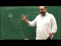 Aula 03 - Eletrostática 2 - Campo Elétrico – Parte 3