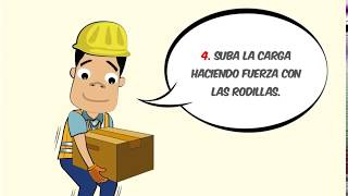 Manual Handling Of Loads Explained In A Simple Way