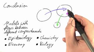 Conclusion - Differential Equations in Action