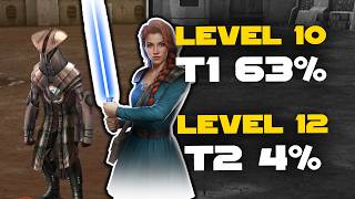 Day 2 Mara Testing - Zeffo Tomb Guardian Guide | SWGOH Era Coliseum