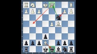 Chess Trap 32 (QGD Modern Variation) screenshot 3