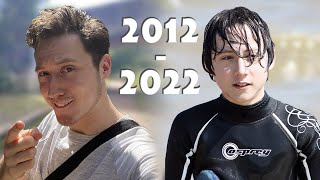 My 2012 to 2022..