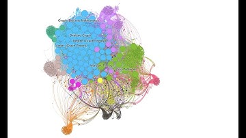 Week 07 Video 01 - Building a Network from Wikipedia Pages
