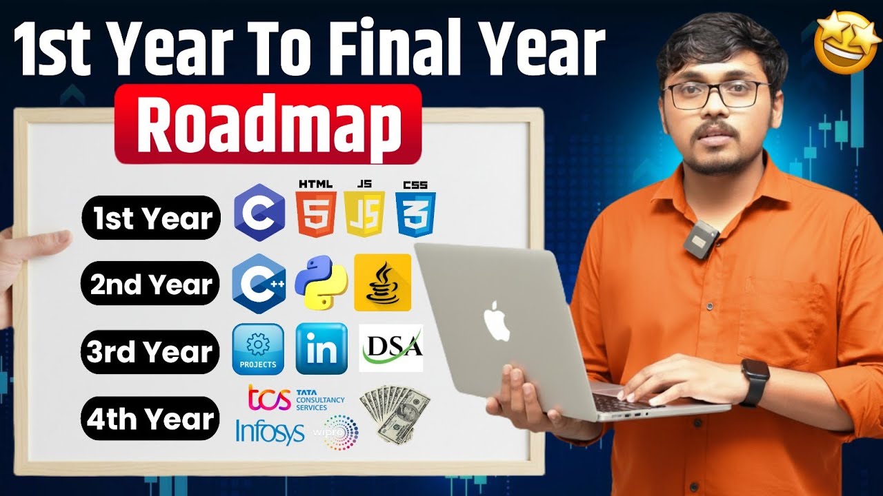 First Year ते Final Year Roadmap | Engineering | BCA | BCS | Complete Guide in Marathi 🚀