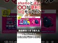 UQモバイルの新プランコミコミプラン＋についてahamo(アハモ)と比べてアレが使えて便利！