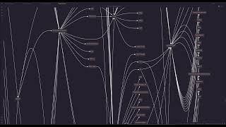 Automated Mermaid Map from Backlinks 🤯