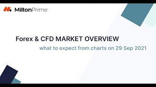 Forex &amp; CFD Market Update Using Price &amp; Technical Analysis 29 Sep 2021