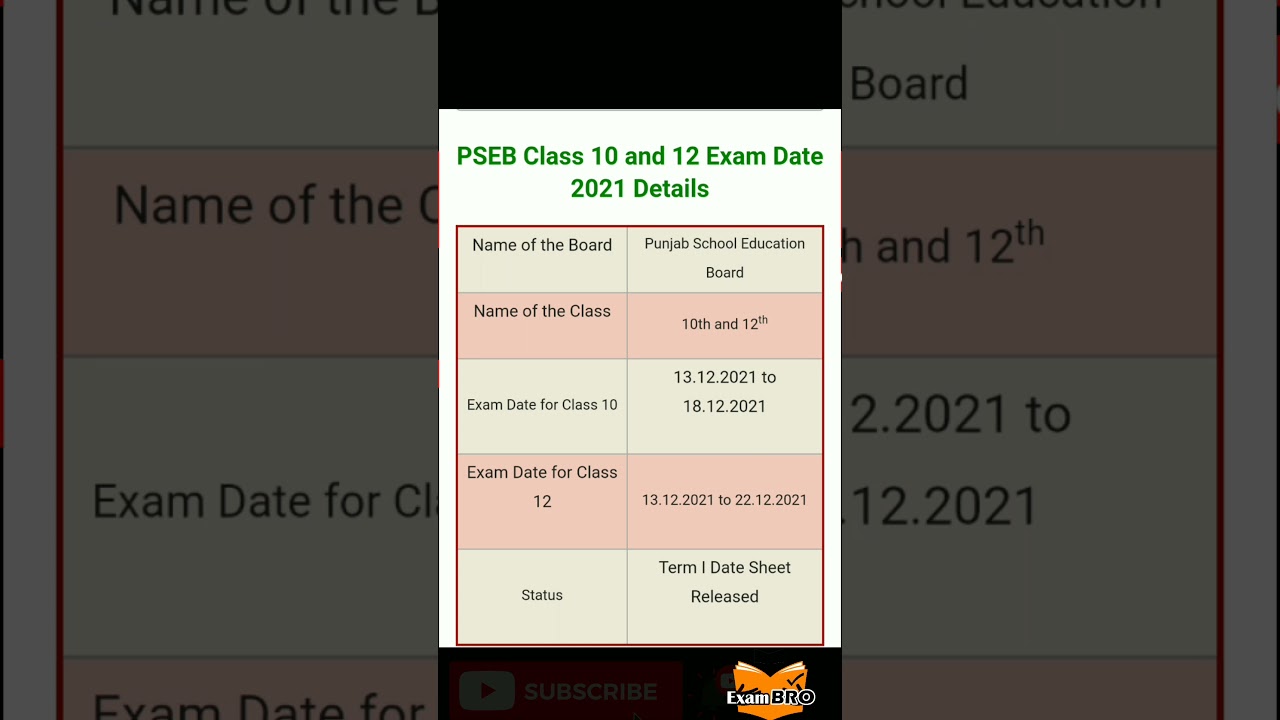 PSEB Board 10th & 12th Class Date Sheet 2021 Released