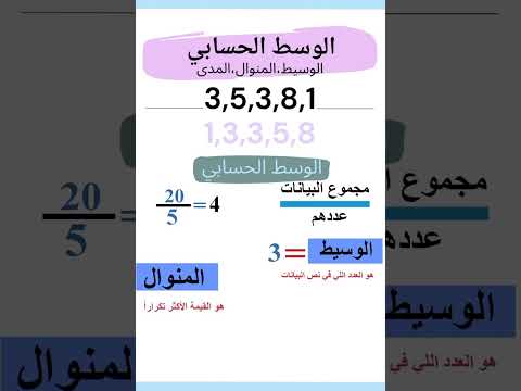 شرح الوسط الحسابي والوسيط والمنوال والمدى من درس الإحصاء مقاييس النزعة المركزية 