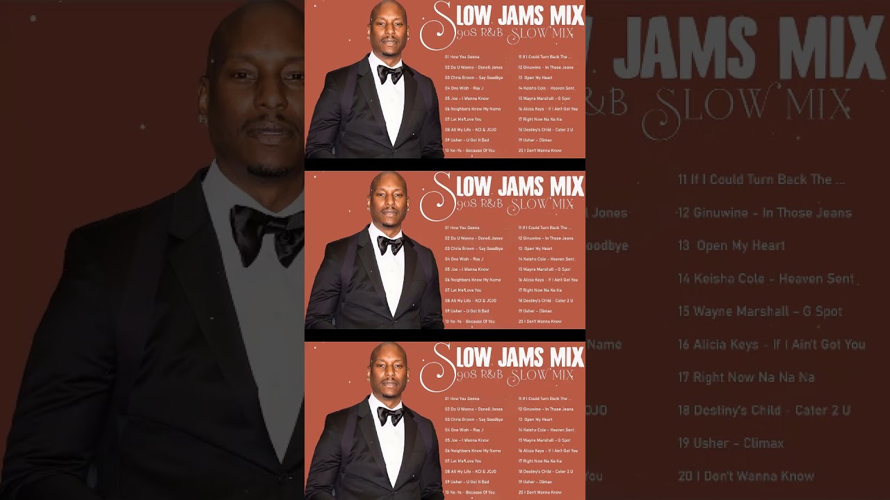 BEST SLOW JAMS MIX 90S - 2000S : Tyrese, Usher, Chris Brown, R Kelly, Beyonce, Joe ( Rnb Songs )