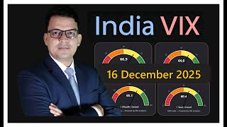 India Vix 16 Dec 2025 Performance Overview