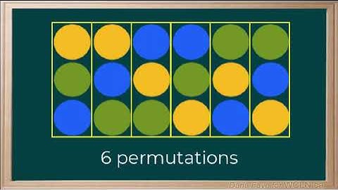 WCLN - Math - Factorial Notation - Part 1