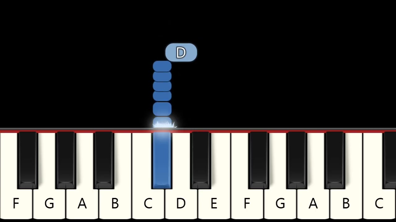 Cover Me by Bruce Springsteen | EASY Piano Tutorial