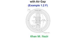(English)EM(F) | The Magnetic Field || Example  & Practice 1.2