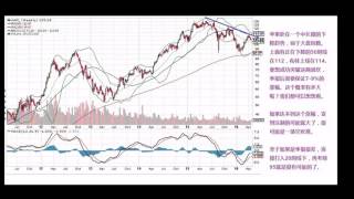 StocksNasdaq