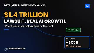 Meta Faces a $1 4 TRILLION Lawsuit — Should You Still Buy