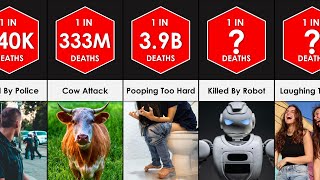 Comparison: Rarest Deaths ( @WatchDataVerified )