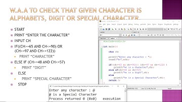 Basics of Algorithm & Programming (If-Else Statement) - Lecture 6 | Gujarati