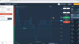 Olymp trade robot. Bot for Olymp Trade screenshot 3