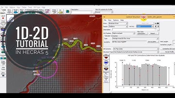 1D-2D flood modelling connection tutorial in HEC-RAS 2D