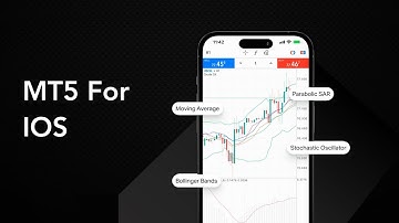 MetaTrader 5 App Download for iOS | EXNESS Setup & login guide 2025