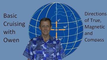 Navigation Video 2: Directions of True, Magnetic and  Compass, and converting between them.