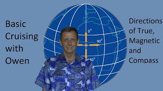 Navigation Video 2: Directions of True, Magnetic and  Compass, and converting between them.