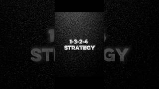 #marketinsights #trading #sportbusiness #sportsanalysis #betting #horseracing #horseenthusiast