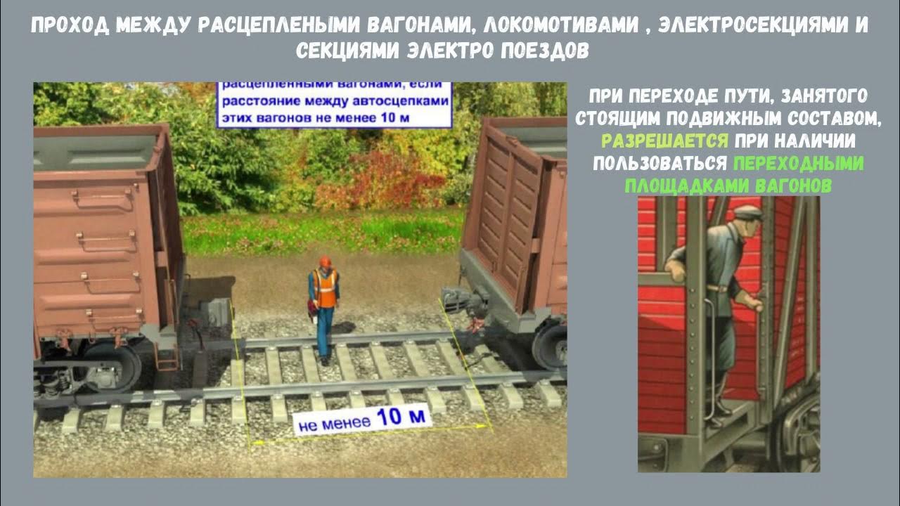 Расстояние между вагонами для прохода. Обходить группы вагонов. Обходить группы вагонов. Техника безопасности ржд. Обходить группы вагонов.