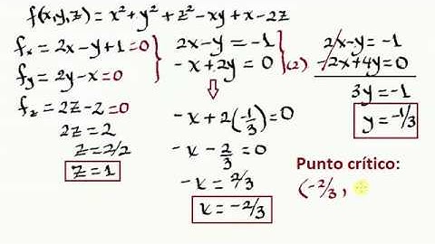 EXTREMOS DE FUNCIONES DE 3 VARIABLES