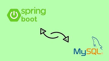 Spring Boot Uygulaması MySql Veritabanına nasıl bağlanır? (Yerel ve Sanal)