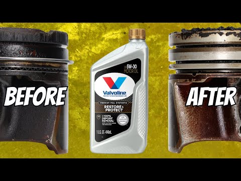 Data Deep Dive - Restore & Protect + Motor Oil Additives