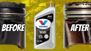 Data Deep Dive - Restore & Protect + Motor Oil Additives